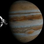 Jupiter Transit 2024