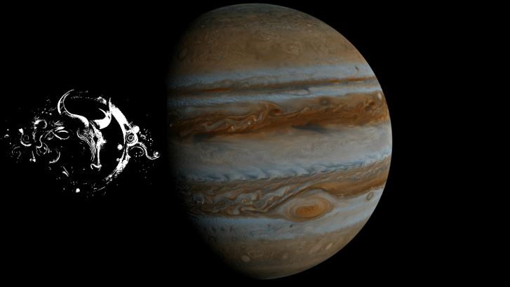 Jupiter Transit 2024